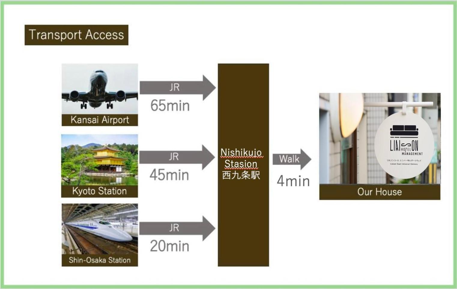 Liaison Court Universal Gateway Osaka Eksteriør billede